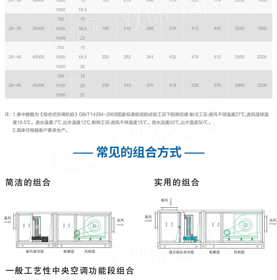 組合式空調(diào)機組_10.jpg